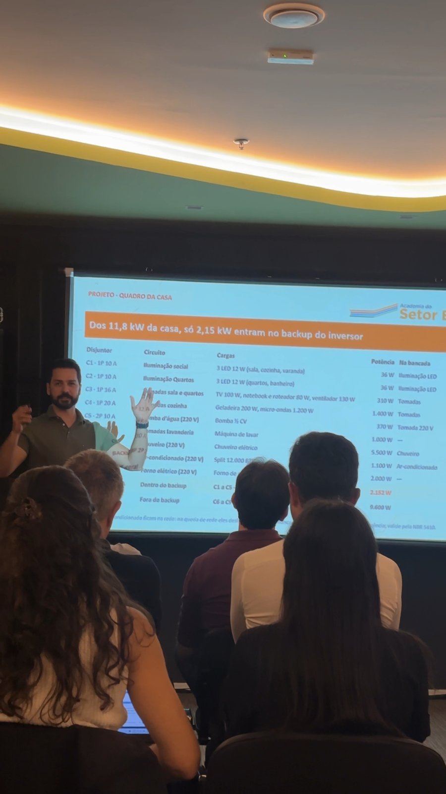 Instrutor apresentando o conteúdo do curso sobre sistemas solares